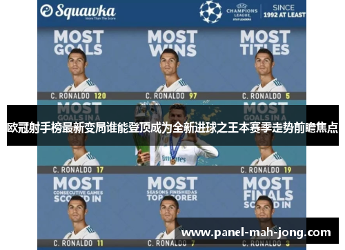 欧冠射手榜最新变局谁能登顶成为全新进球之王本赛季走势前瞻焦点