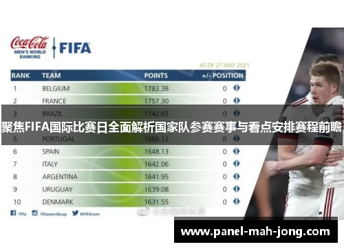 聚焦FIFA国际比赛日全面解析国家队参赛赛事与看点安排赛程前瞻