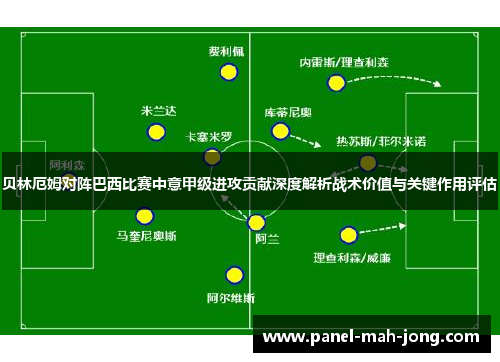 贝林厄姆对阵巴西比赛中意甲级进攻贡献深度解析战术价值与关键作用评估