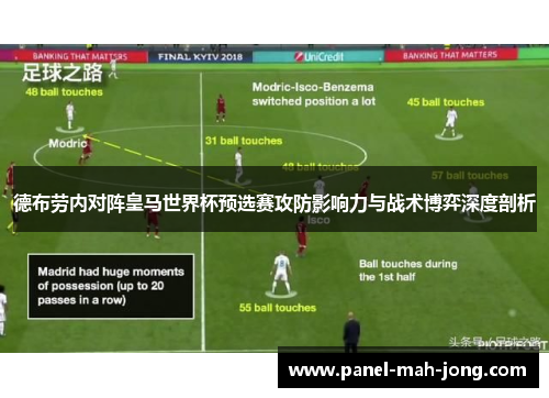 德布劳内对阵皇马世界杯预选赛攻防影响力与战术博弈深度剖析