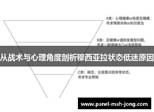 从战术与心理角度剖析穆西亚拉状态低迷原因
