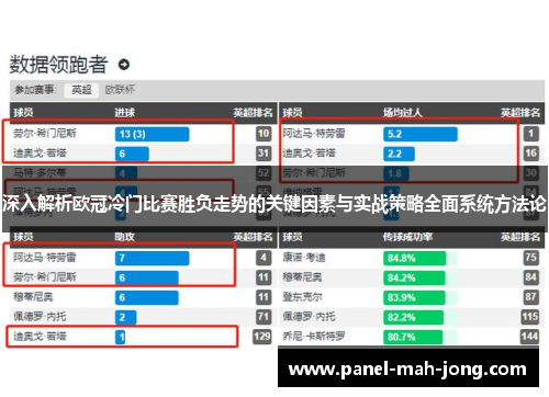 深入解析欧冠冷门比赛胜负走势的关键因素与实战策略全面系统方法论 深入解析欧冠冷门比赛胜负走势的关键因素与实战策略全面系统方法论