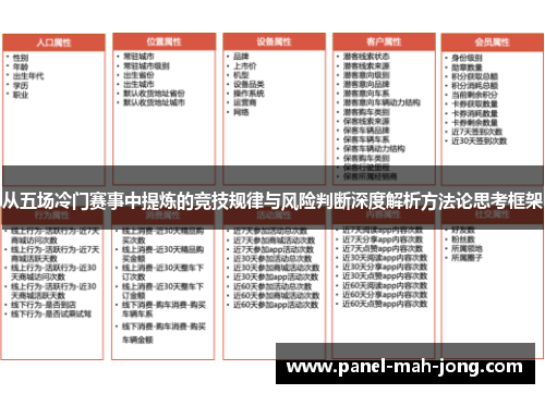 从五场冷门赛事中提炼的竞技规律与风险判断深度解析方法论思考框架