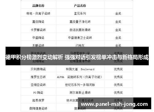 德甲积分榜激烈变动解析 强强对话引发榜单冲击与新格局形成