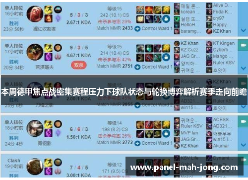 本周德甲焦点战密集赛程压力下球队状态与轮换博弈解析赛季走向前瞻